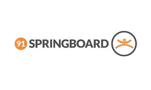 91springboard | Proptech Zone - leading Startup Database